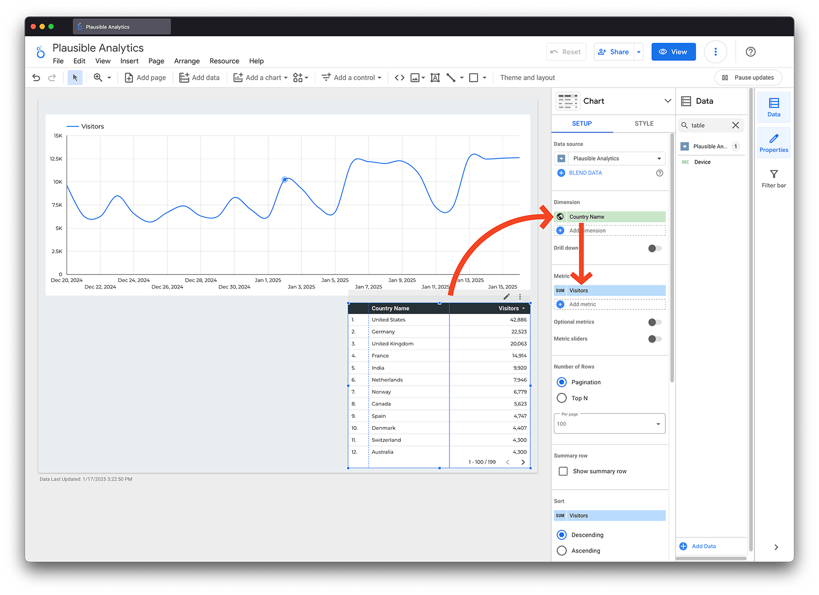 Country table Country table