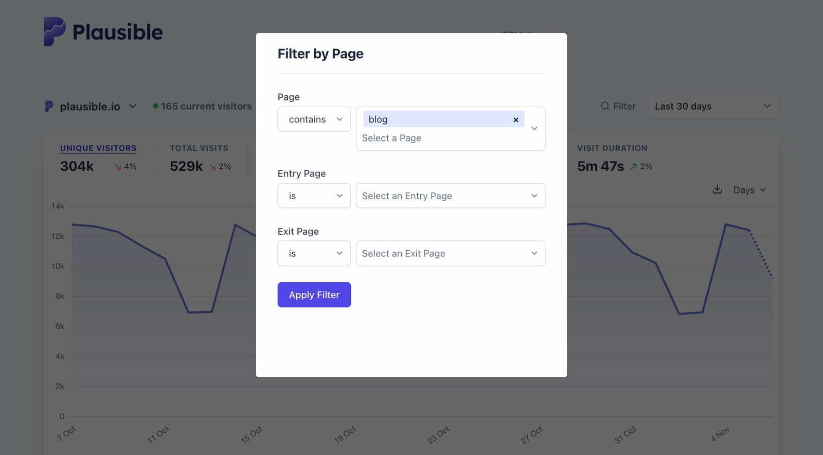 Filtering dashboard by landing pages Filtering dashboard by landing pages