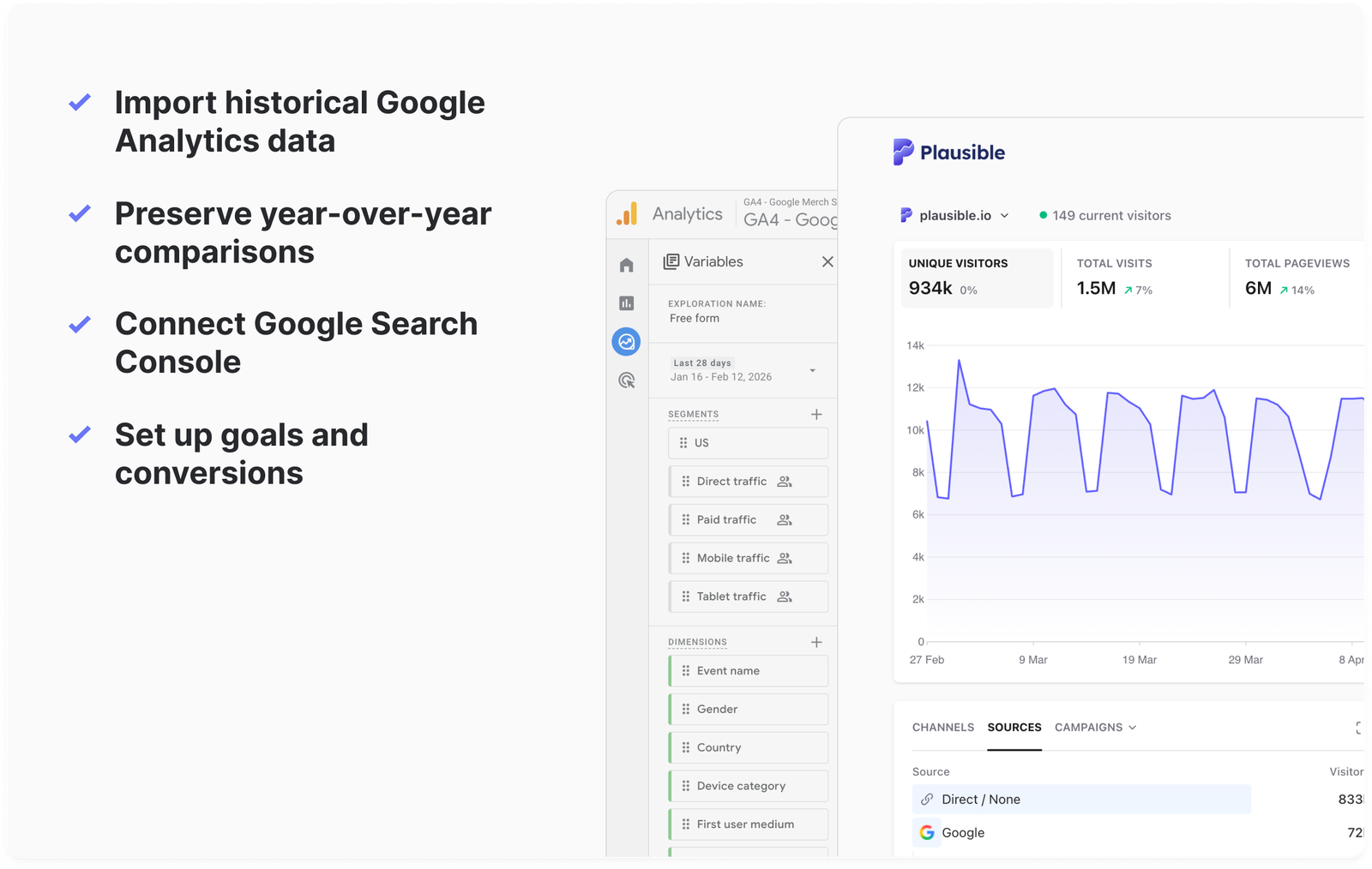 Plausible migration from Google Analytics Plausible migration from Google Analytics